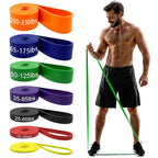 Resistance Bands – Strength, Stretch & Full Body Training