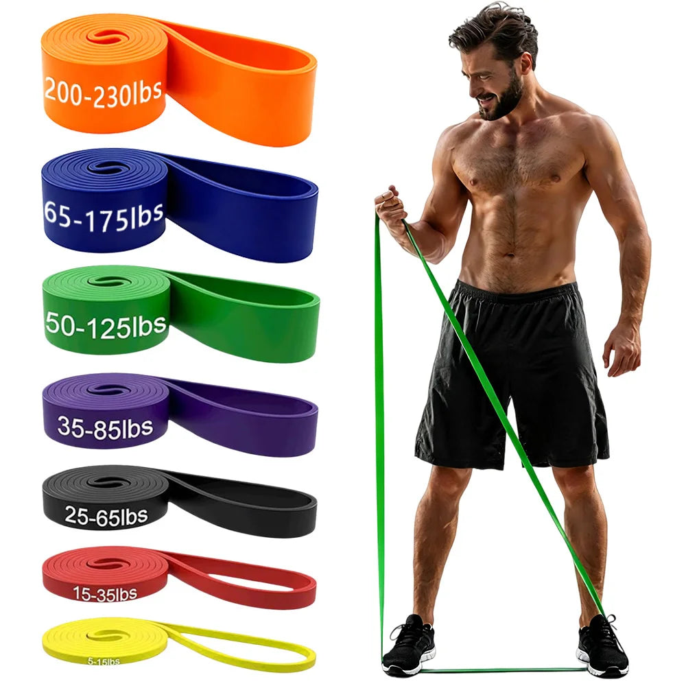 Resistance Bands – Strength, Stretch & Full Body Training