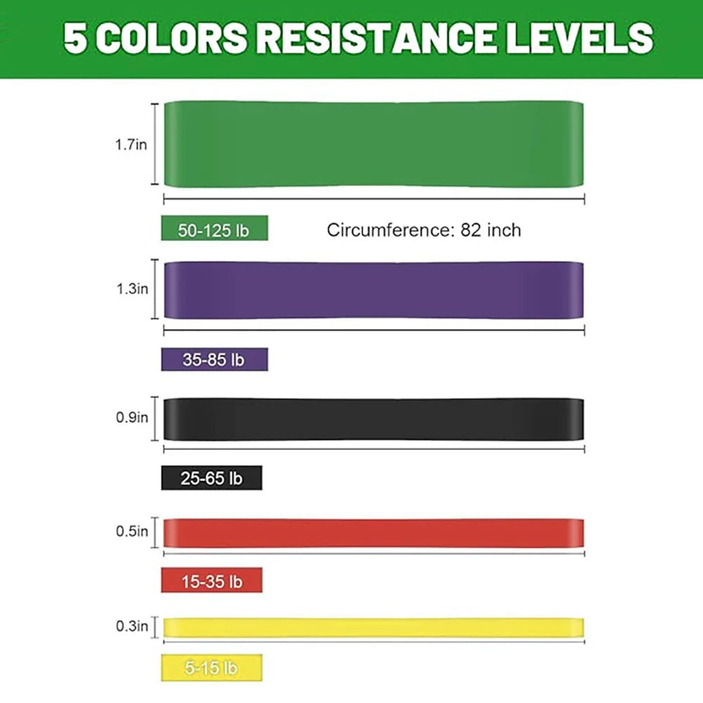 Resistance Bands – Strength, Stretch & Full Body Training