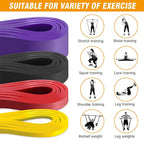 Resistance Bands – Strength, Stretch & Full Body Training