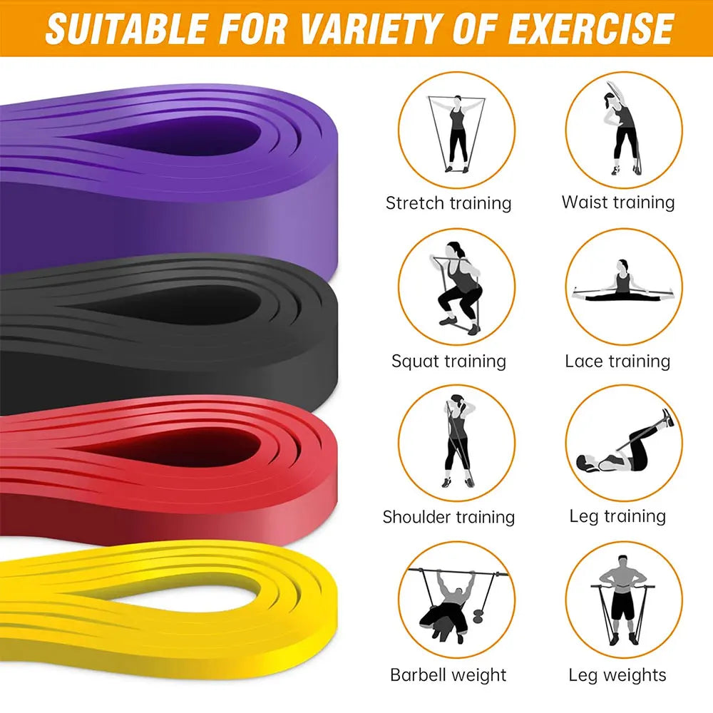 Resistance Bands – Strength, Stretch & Full Body Training